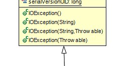 FileNotFoundException in Java