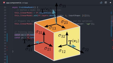 How to get started with TensorFlow.js in minutes