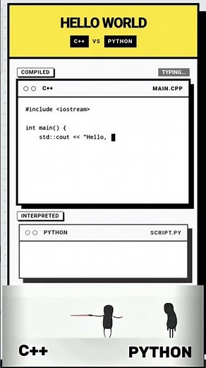 C++ vs Python: Hello World in 5 Seconds! 🚀🔥