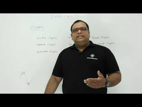 Introduction of Clippers