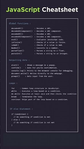 💡 JavaScript Cheatsheet for Beginners ⚡️