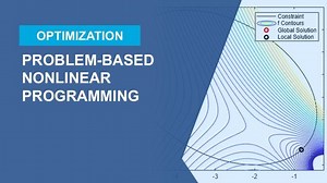 Problem-Based Nonlinear Programming | Mathematical Modeling with Optimization