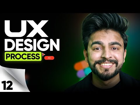 UX Design Process Explained | A Step By Step Overview
