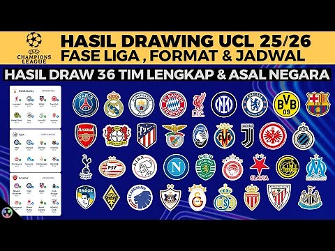2025 CHAMPIONS LEAGUE DRAWING RESULTS COMPLETE UCL 25/26 - PSG, MADRID, BARCELONA, LIVERPOOL, MAN...