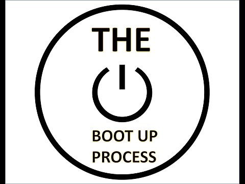 Computer Fundamentals - Boot Up - What is the Boot Up Process on a Computer? Sign In Screen PC & Mac