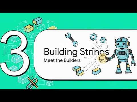 Java Built-in Sort Explained 🚀 | Arrays.sort, Collections.sort, Comparator