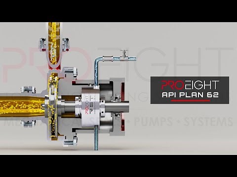 [API PIPING PLAN] Single Seals - Plan 62