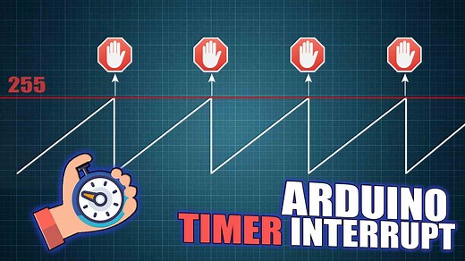 Arduino timer interruptions ISR Tutorial