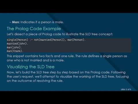 Understanding the SLD Tree for Prolog Code: An In-Depth Guide