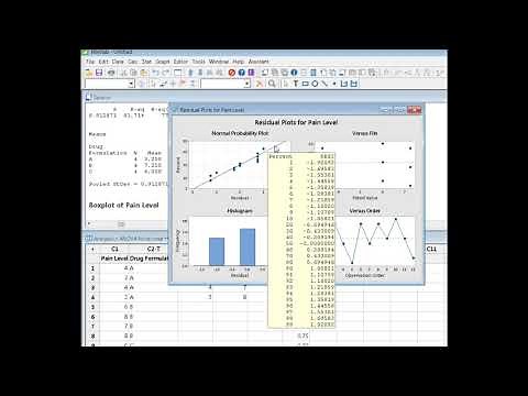 ANOVA in Minitab