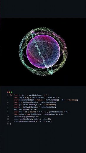 INSANE Particle Sphere Using JavaScript!