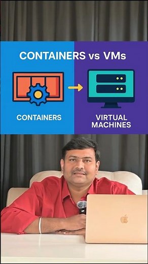 Containers vs VMs | AWS DevOps Short Explanation #aws #ec2 #container #devops #difference