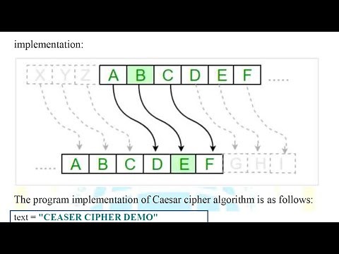 شرح خوارزمية تشفير القيصر بلغة بايثون - Caesar Cipher Algorithm using Python