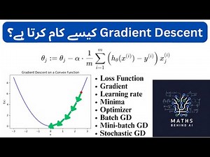 Gradient Descent Explained | Cost Function, Learning Rate & Optimization