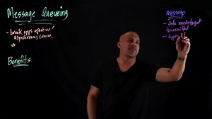 What is a Message Queue?