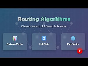Routing Algorithms Explained: Distance Vector, Link State & Path Vector (Beginner's Guide)