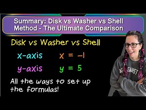 Summary: Disk vs Washer vs Shell Methods Around All Axes and Lines