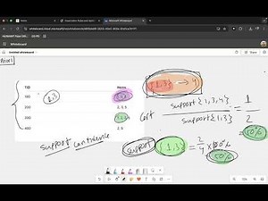 Apriori Algorithm & Visualization Explained | Machine Learning Course Lecture 4