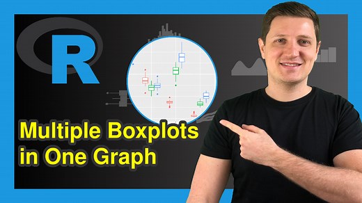Draw Multiple Boxplots in One Graph | Base R, ggplot2 & lattice