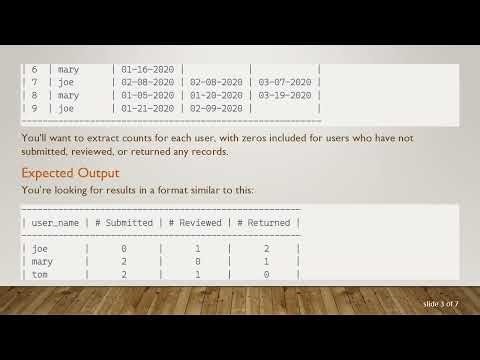 Counting Records by Category in SQL: A Guide to Handling Zeros