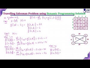 Travelling Salesman Problem using Dynamic Programming Ex2 | Lec 80 | Design & Analysis of Algorithm