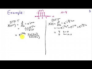 The Discrete Fourier Transform: Sampling the DTFT