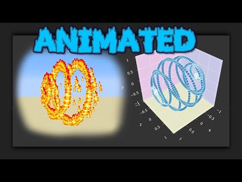 Animated Particle Plotter for Minecraft