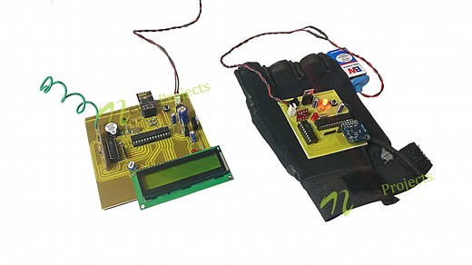 IOT Streetlight Controller System