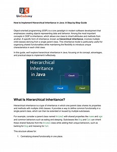 How to Implement Hierarchical Inheritance in Java: A Step-by-Step Guide - SlideServe