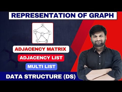 Graph Representation| Adjacency Matrix| Adjacency List | Adjacency Multi list | Data Structures(DS)