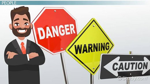 Operational Risk Definition, Assessment & Examples