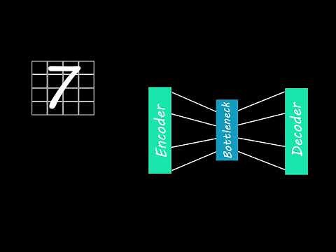 Autoencoders || From Scratch ||Developers Hutt