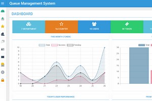 Queue Management System Source Code