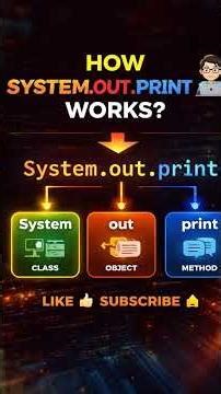 what does System.out.print means?