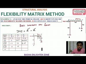 EX 2: Flexibility Matrix Method II Portal Frame II S A II G.M Basha II