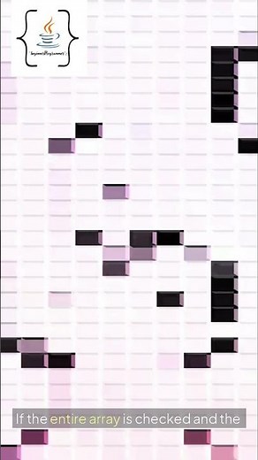 Linear Search Algorithm in Java | DSA Explained for Beginners