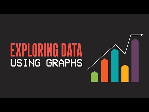 Using visualizations for your exploratory data analysis