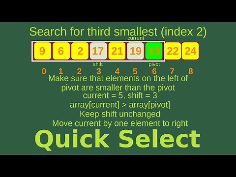 Quick Select - Basic Algorithms Fast (22) | Find the kth smallest element in an unsorted array