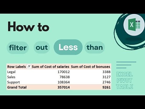 Excel Pivot Table: How Filter Out Values Less Than