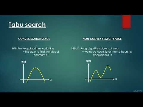 073 Tabu search introduction | Computer Monk 🔴