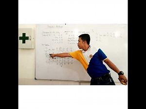 Solving Linear Programming Maximization Problem Using Simplex Method