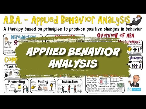 Applied Behavior Analysis: ABA