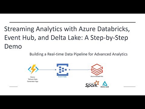 Streaming Analytics with Azure Databricks, Event Hub, and Delta Lake: A Step-by-Step Demo