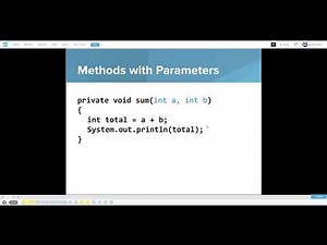 CodeHS Methods unit 3- 3.1 and 3.2