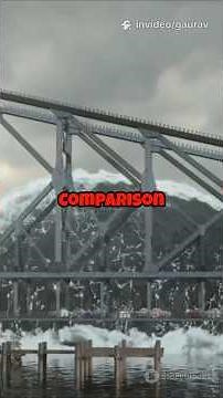 Operators in Python.#civilengineering #python #aishorts