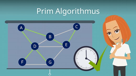 Prim Algorithmus - Minimaler Spannbaum: Beispiel