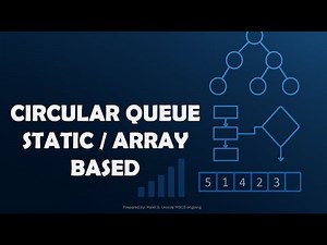 CIRCULAR QUEUE ARRAY / STATIC BASED IMPLEMENTATION