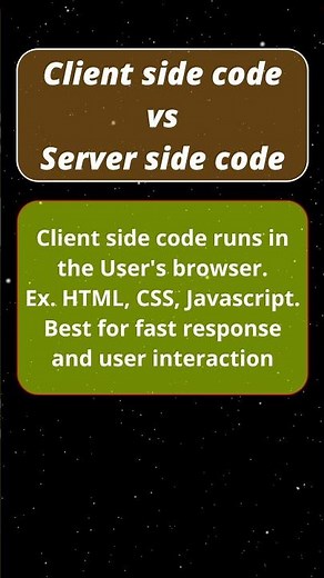 Client Side vs Server Side Code Explained in 60 Seconds | Web Development Basics