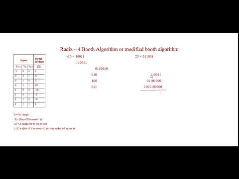 Modified booth algorithm or Radix - 4 booth algorithm explained with an example