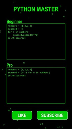 🧠 Python List Comprehension vs Normal For Loop | Square Program Explained #codingchallenge #viral